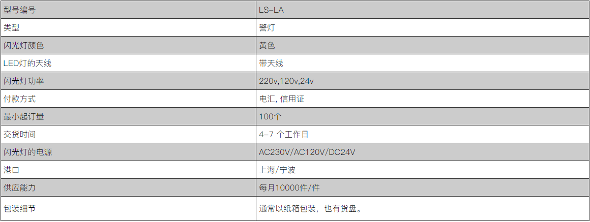 微信截圖.png