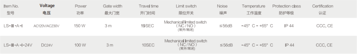 微信截圖_20230830094530.png